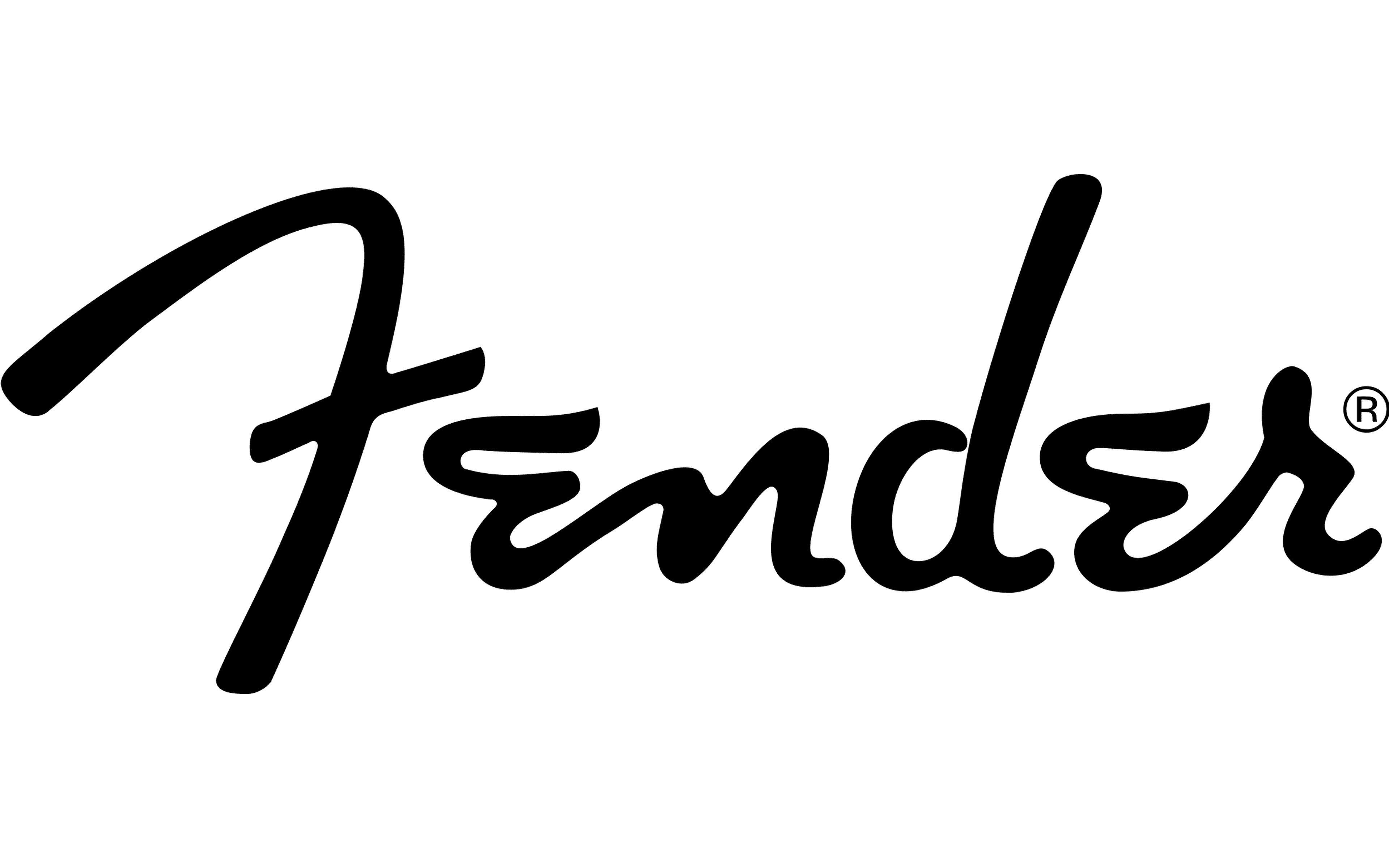 Shop Fender Guitars